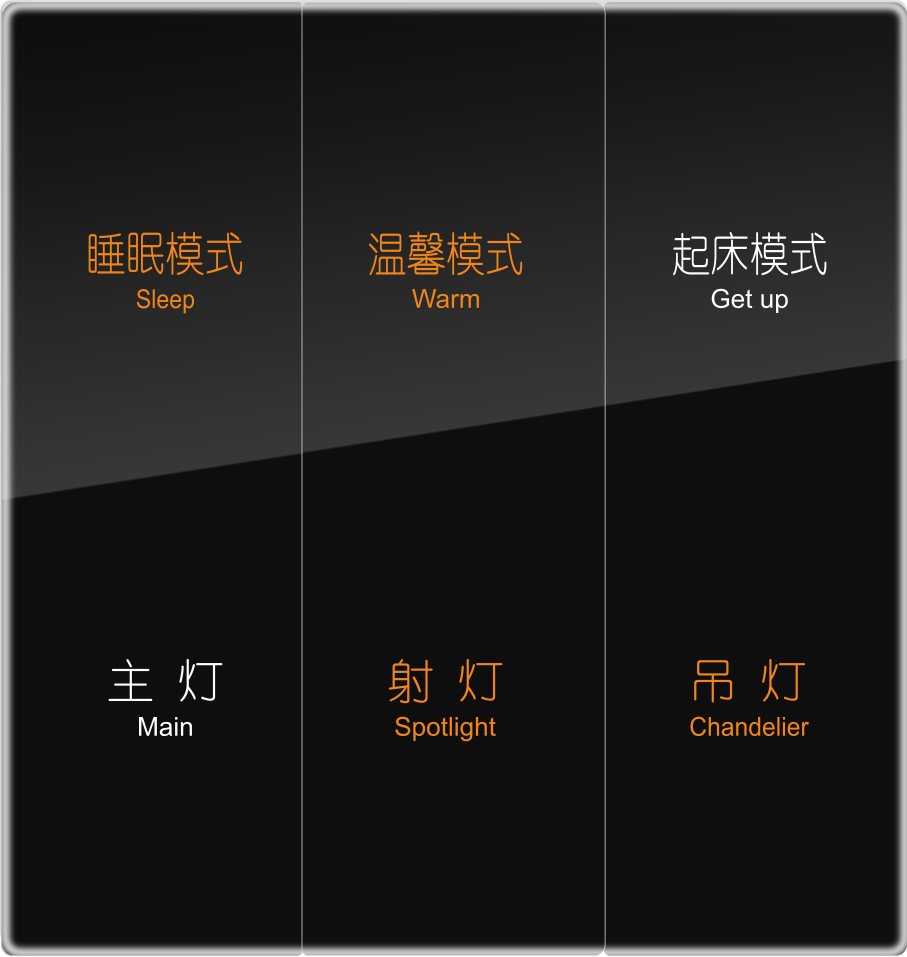 D系列D6三开六开关面板_酒店智能开关面板_温控面板_情景模式开关_插卡取电 - 未来居